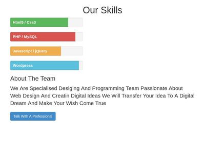 our skills