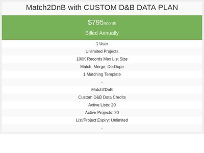 Match2DnB (inc M2L) with CUSTOM D&B DATA PLAN