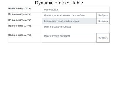 Dynamic protocol table