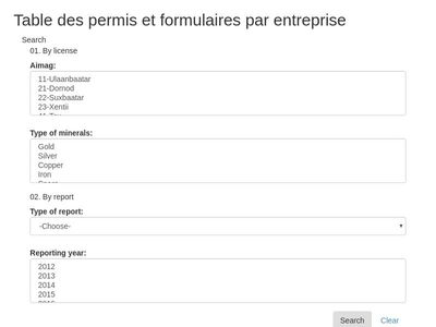 Table des permis et formulaires par entreprise