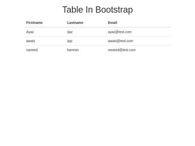 Table in bootstrap