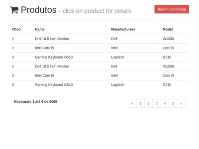 Product list with details in modal pop-up (Manish)