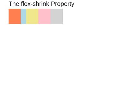 Flex shrink Property