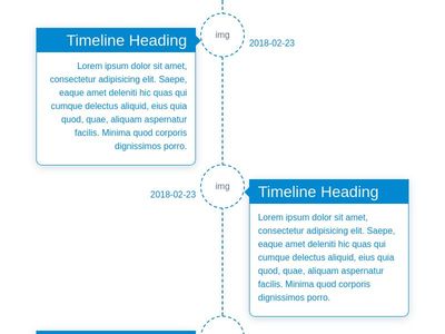 Timeline with date