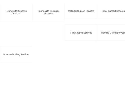 Services Block For B2B B2C