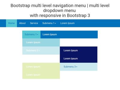 Bootstrap multi level navigation menu | multi level dropdown menu with responsive