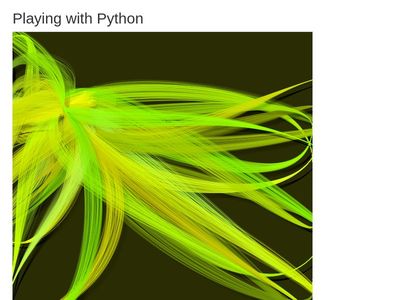 Python Display