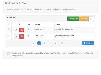 Bootstrap Table Panel