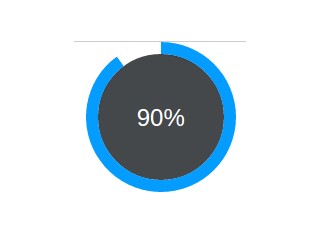 circle progress bar