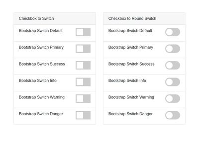 Bootstrap V4 Simple Checkbox Switch - No Js