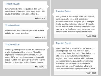 event timeline