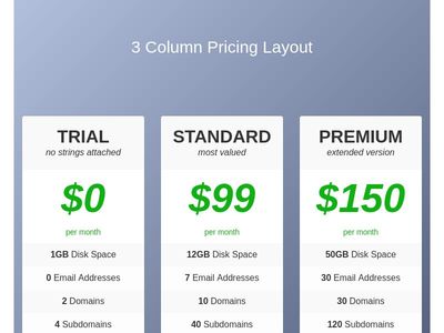 Pricing Table Columns