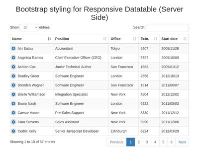 Bootstrap styling for Responsive Datatable (Server Side)
