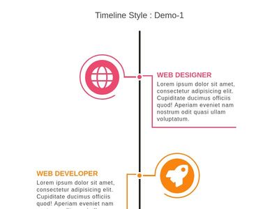 Bootstrap 4 Timeline Examples