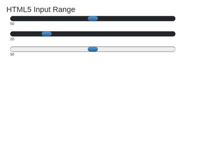HTML5 input range