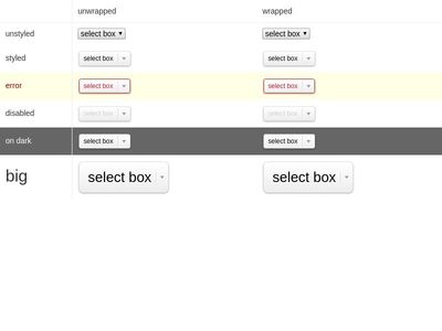 select Box