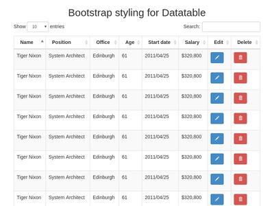 Data Table Using Jquery And Bootstrap | Other Examples