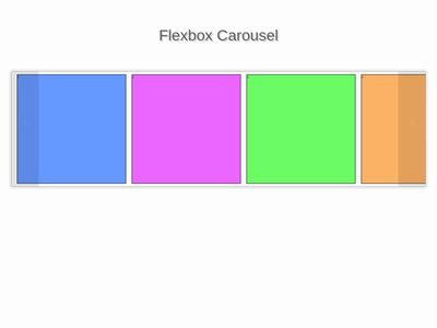 flexbox caroussel
