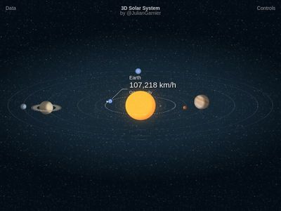 3D-модель Солнечной системы на CSS