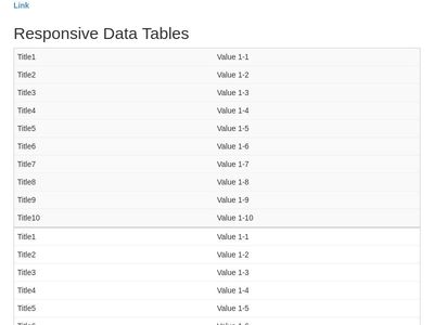 Responsive Data Tables