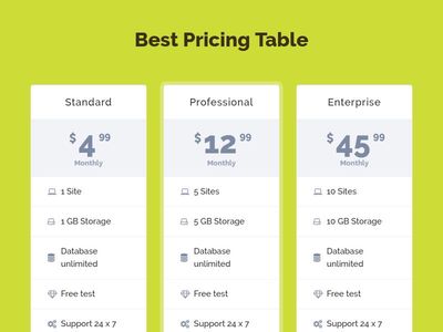 best pricing table