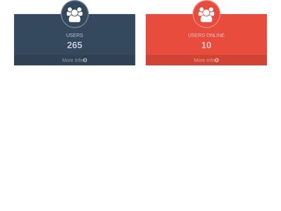  Bootstrap framework snippet Dashboard user count colored circle image 