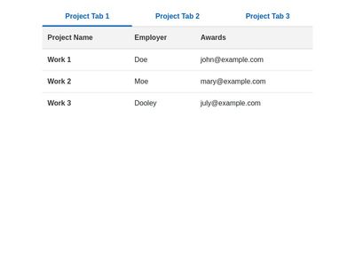 Bootstrap Tabs with Table