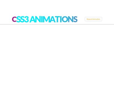 CSS3 ANIMATIONS