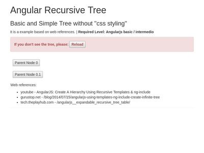 AngularJs Recursive Tree