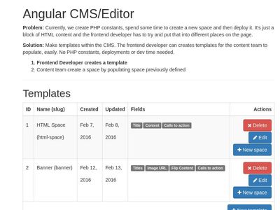 angular cms editor